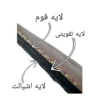 کمربند بدنسازی چرم صنعتی تقویتی IRONBULL - Image 6